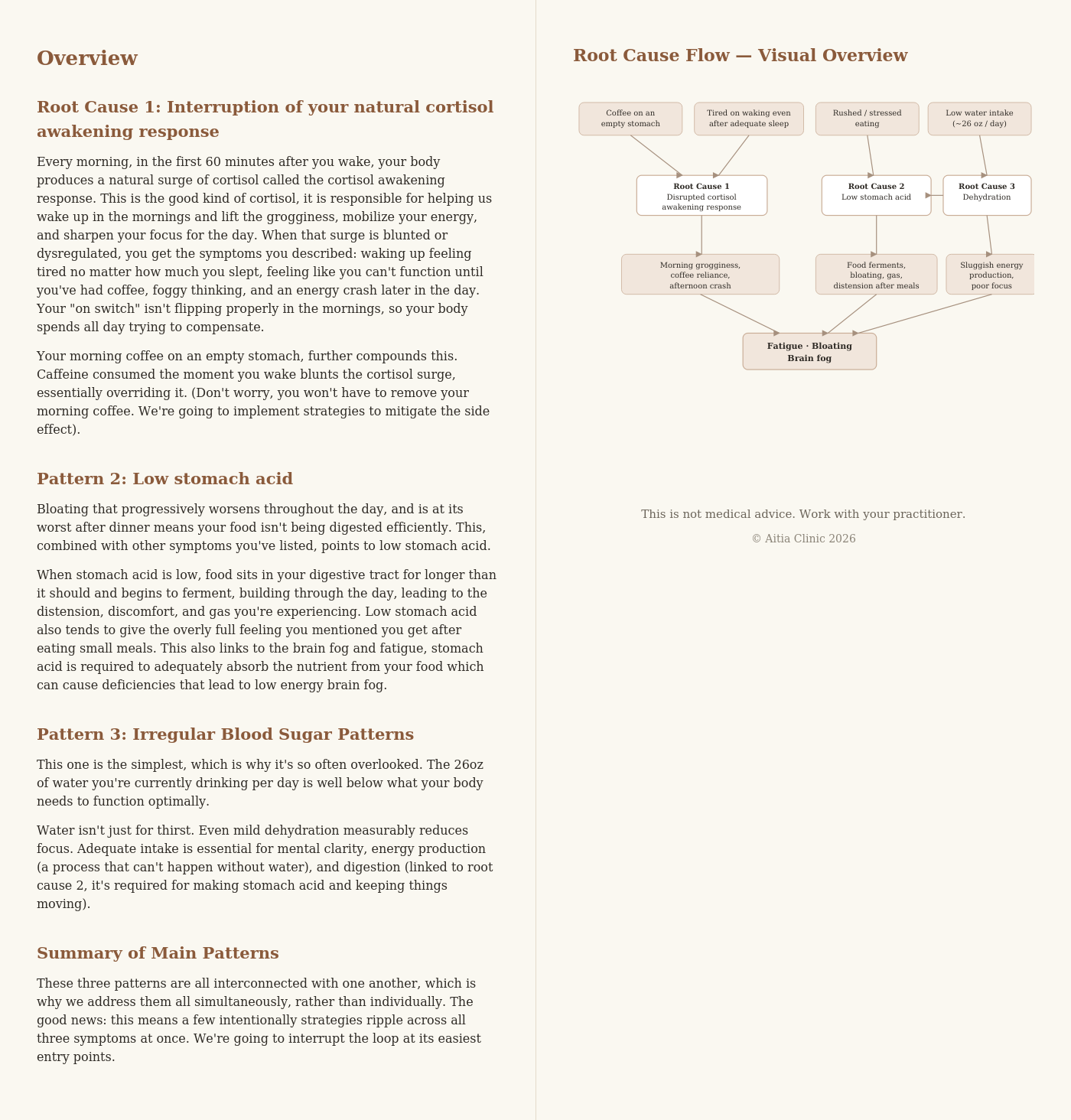Root-cause analysis