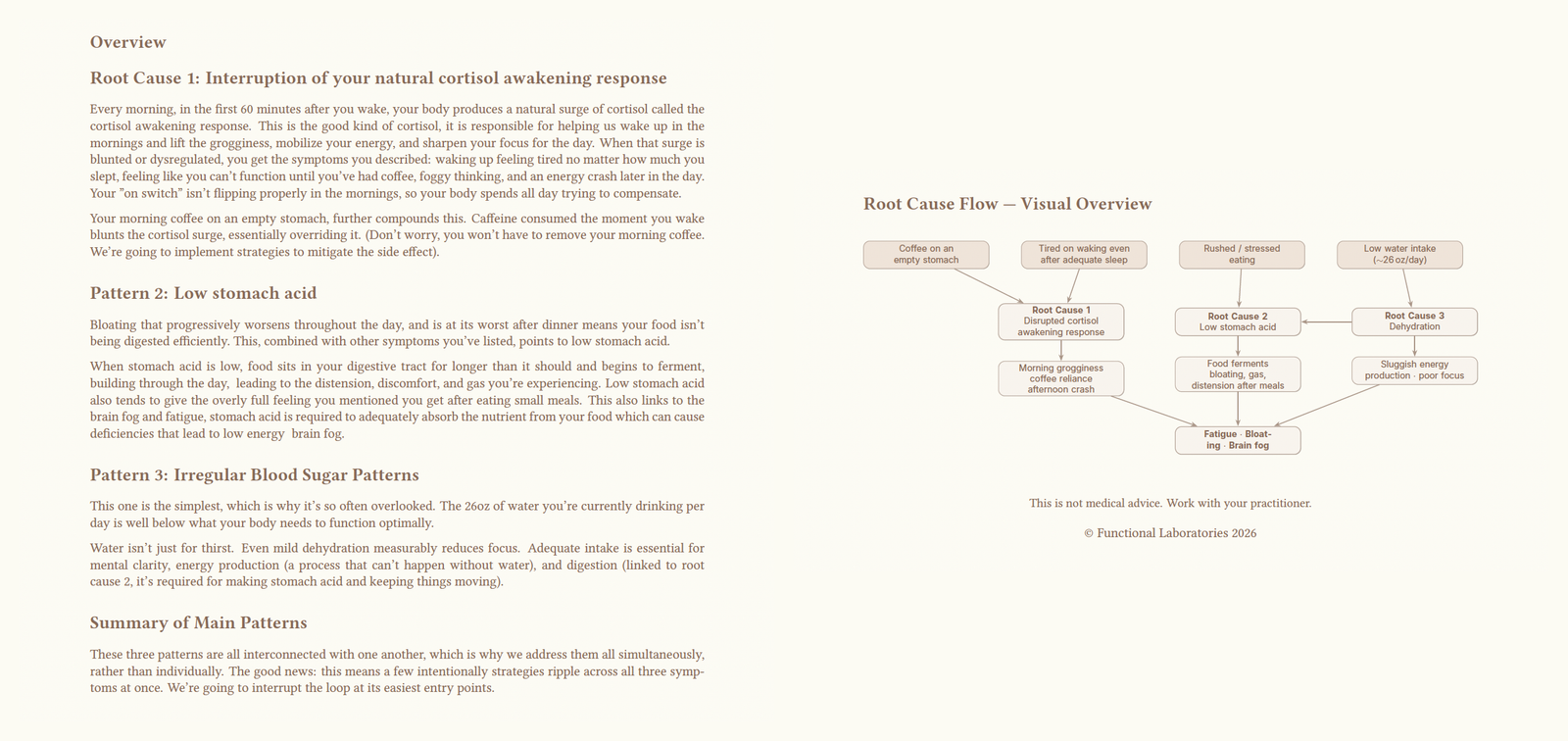 Root Cause Analysis